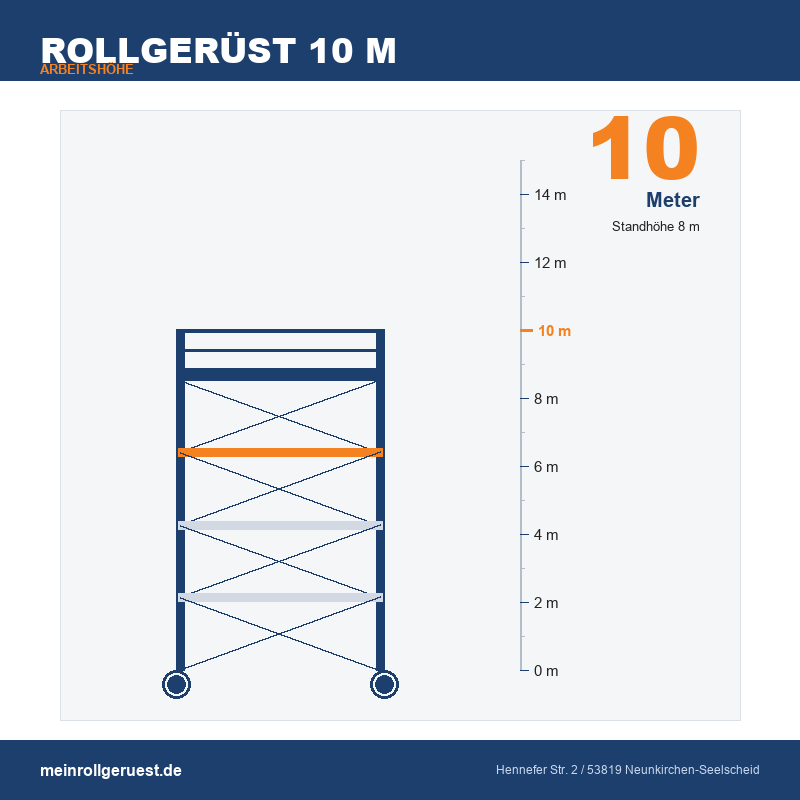 Rollgerüst 10 m Arbeitshöhe