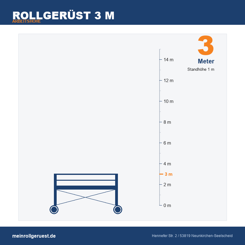 Rollgerüst 3 m Arbeitshöhe