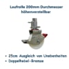 Steigtechnik_Systeme_Rheinland_200er_Rolle