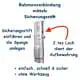 Steigtechnik_Systeme_Rheinland_Rahmenverbindung
