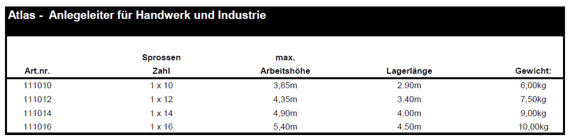 altrex atlas tabelle