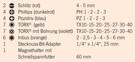 projahn-1-4-projahn-bit-box-mit-markierten-bits-32tlg_394089-6