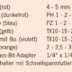 projahn-1-4-projahn-impact-bit-box-mit-markierten-bits-32tlg_394087