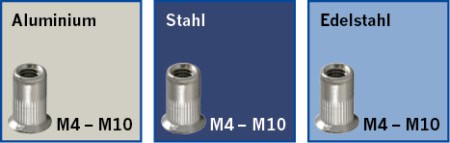 projahn-profi-blindnietmuttern-hebelzange-m4-m5-m6-m8-m10_398081-1