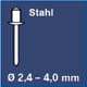 PROJAHN - Profi Blindnietvorsatz-Adapter für Bohrmaschinen und Akkuschrauber 2,4 - 5,0 mm